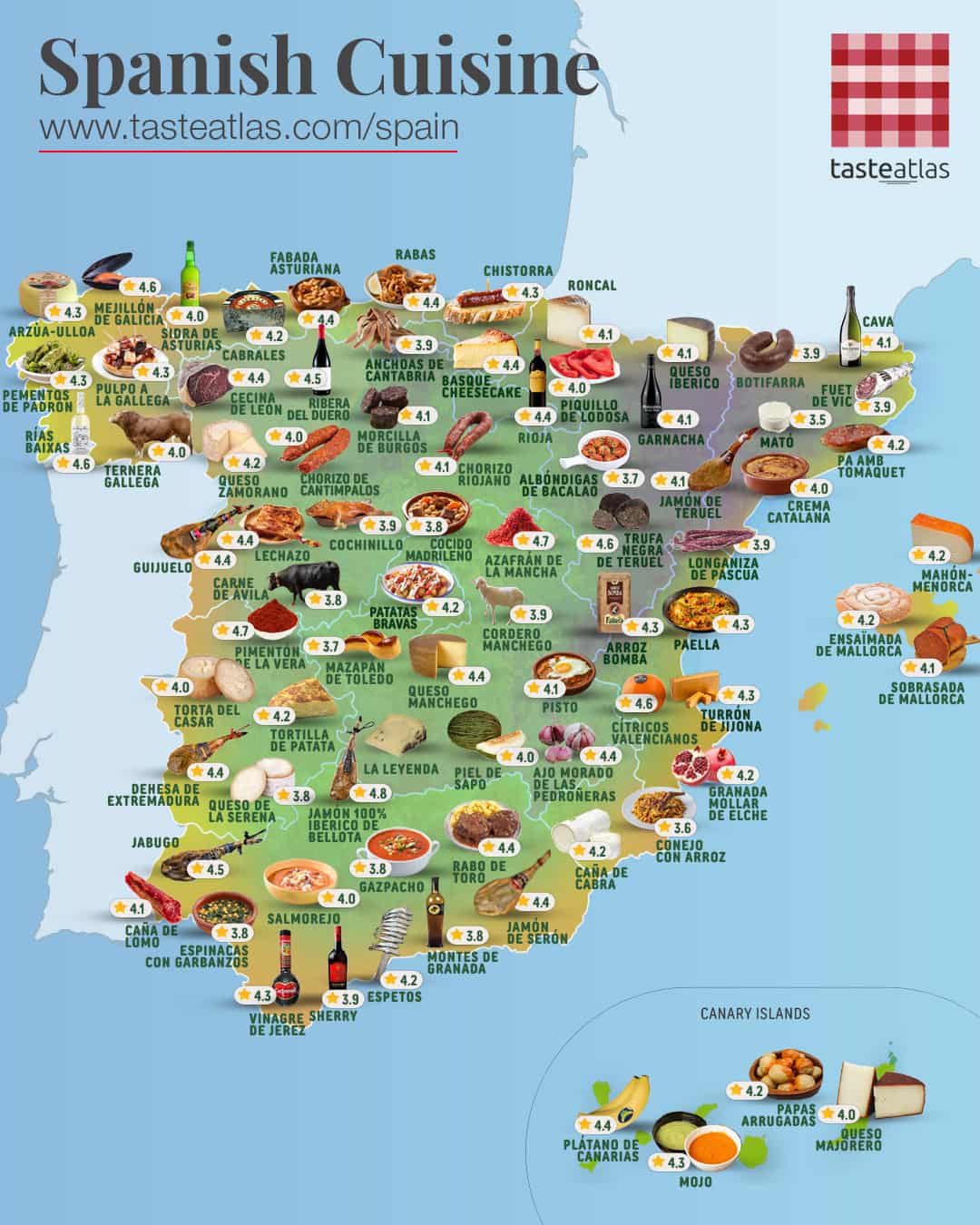 Spécialités régionales d'Espagne pour événement thématique